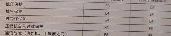 广西空调电话在哪里找